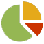 Google Analytics Extension